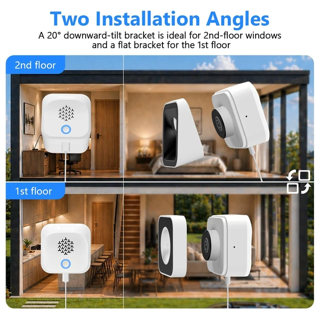 Alt view image 2 of 5 - Hieasy 3K 5MP Window Camera
