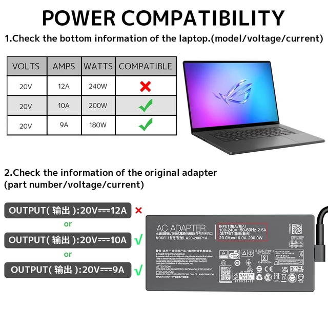 Alt view image 4 of 5 - 200W Laptop Charger for ASUS ROG Zephyrus TUF ProArt Zenbook Rectangle Tip