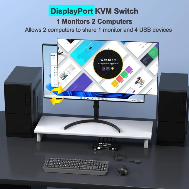 Alt view image 2 of 5 - 8K@60Hz DisplayPort KVM Switch 1 Monitors 2 Computers, USB KVM Switches with 4 USB 3.0 Ports Sharing Keyboard Mouse Printer, Display Port Switch 2 in 1 Out, Monitors Switcher for 2 Computers