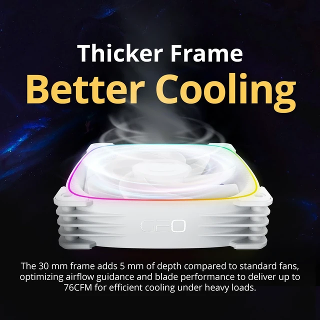 Alt view image 5 of 5 - Geometric Future Squama 3003R-12 Reverse Blade RGB PWM Fan - 120mm x 30mm High-Performance PC Case Fans, Double-Sided ARGB Lighting, Hydro Dynamic Bearing - White, 3-Pack, GEO-S3003RW-12T
