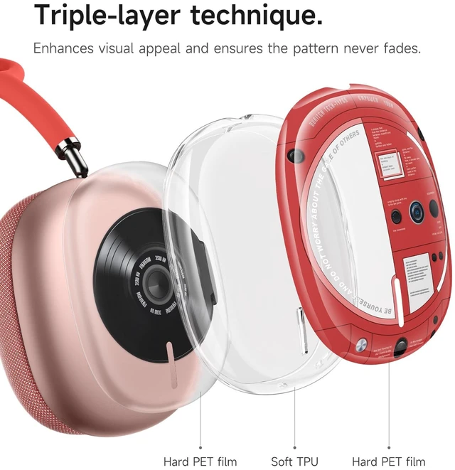 Alt view image 5 of 5 - SURITCH for AirPods Max Case, TPU Anti-Scratch Ear Cups Cover, Rugged Shockproof Accessories Protective Cover for Apple AirPods Max - Red