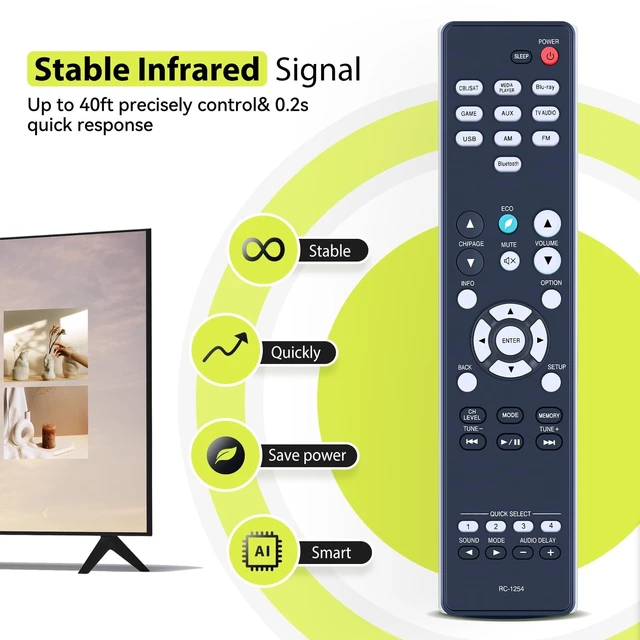Alt view image 3 of 5 - RYQIF RC-1254 Remote Control for DENON AVR-S570BT