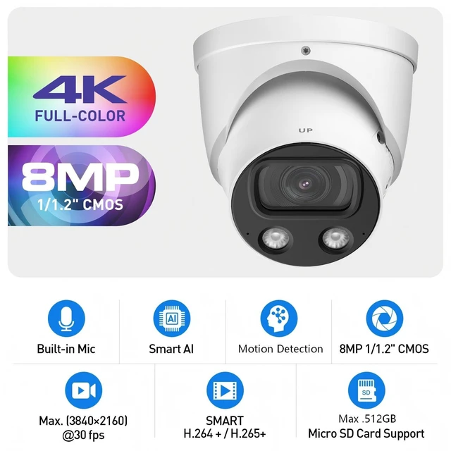 Alt view image 2 of 5 - GemaVision Full-Color Monitoring 4K 8MP 1/1.2" CMOS Fixed-Focal Warm LED Built-in MIC Turret IP POE Camera,Support IVS (Perimeter Protection) and Face Detection, IPC-Color4K-T-S2 (White-2.8mm)