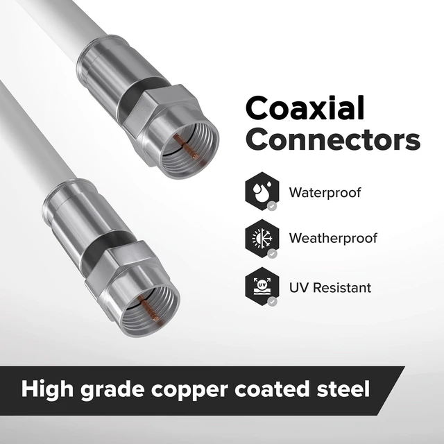 Alt view image 3 of 5 - THE CIMPLE CO Solid Copper Coaxial Cable 125 FT - RG6 Coax