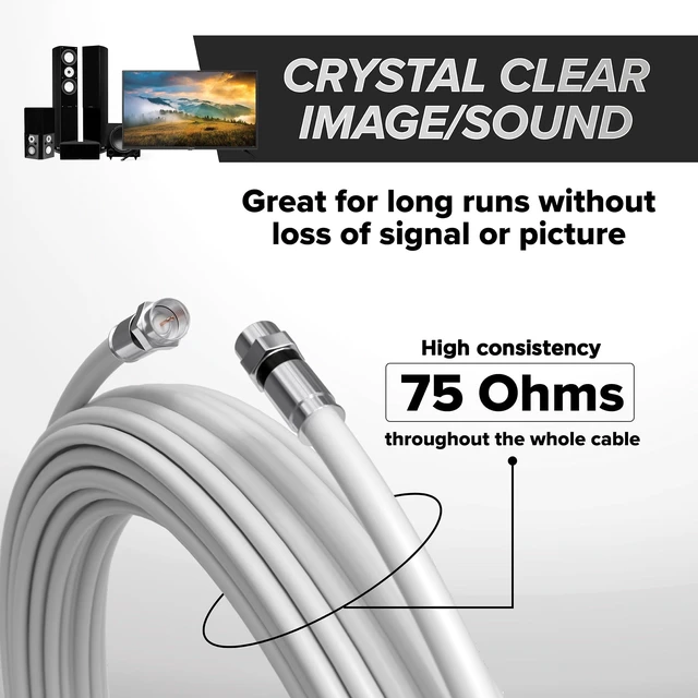 Alt view image 5 of 5 - THE CIMPLE CO Solid Copper Coaxial Cable 125 FT - RG6 Coax