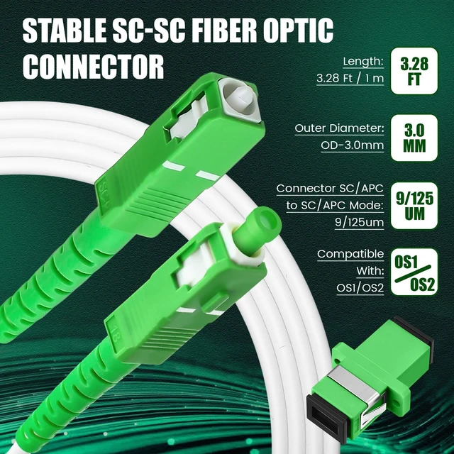 Alt view image 2 of 5 - Tellegloww 20 Pack 3ft / 1m Sc/APC to Sc/APC Fiber Optic Internet Cable Single Mode Fiber Optic Jumper Patch Cord & Connector 9/125um Compatible with Os1/os2 White Lszh Od-3.0mm