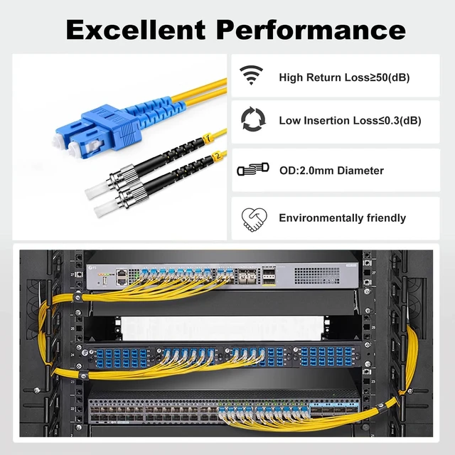 Alt view image 5 of 5 - FiberPrime-Single Mode OS2 SC to ST Fiber Patch Cable, 30M/100ft, 1Pack