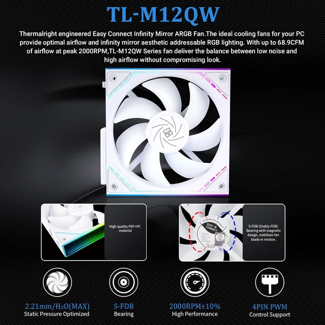 Alt view image 5 of 5 - Thermalright-TR Peerless Vision 360 ARGB White CPU Water Cooler,3 PWM Fans-Wireless Splicing,IPS LCD Screen with 480x480 Resolution,for Intel LGA1851/1700,AM4/AM5,CPU Liquid Cool