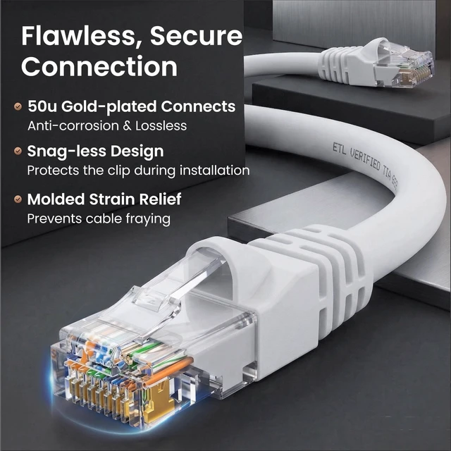 Alt view image 4 of 5 - GEARit Cat6 Patch Cables Cat 6 Ethernet Cable 15 ft 10-Pack White