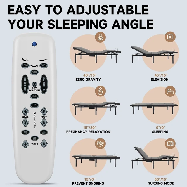 Alt view image 5 of 5 - Replacement Remote for Leggett & Platt Lifestyles S-Cape E95 Adjustable Bed