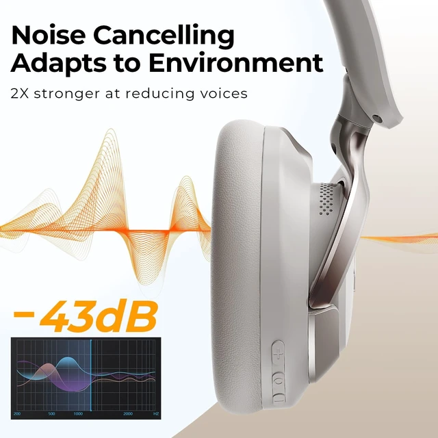 Alt view image 2 of 5 - havit Hybrid ANC Wireless Headphones, Over Ear Bluetooth Headphones with Hi-Res Audio, Spatial Sound, 80H Battery, 5-Mic ENC Calls, Metal-Accent Foldable Design