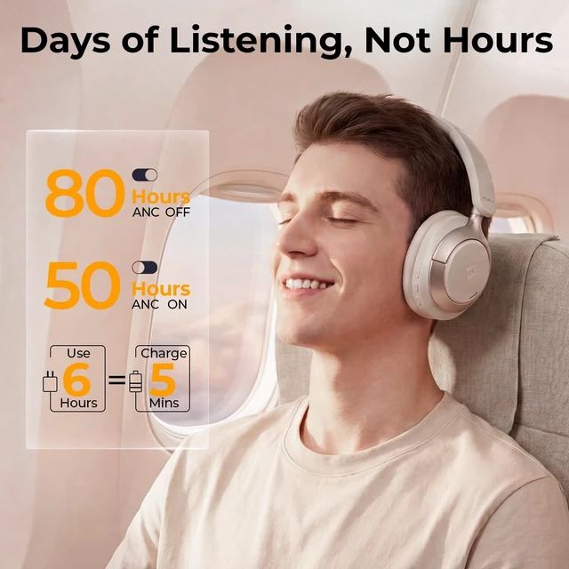 Alt view image 3 of 5 - havit Hybrid ANC Wireless Headphones, Over Ear Bluetooth Headphones with Hi-Res Audio, Spatial Sound, 80H Battery, 5-Mic ENC Calls, Metal-Accent Foldable Design