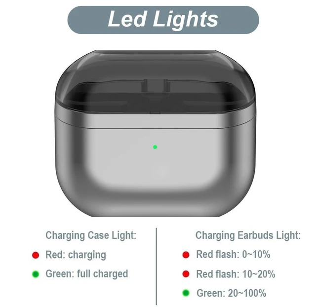Alt view image 3 of 5 - Charging Case for Galaxy Buds 3 FE, Portable Charger Case Cover for Samsung AI Earbuds Galaxy Buds 3 FE (SM-R420)