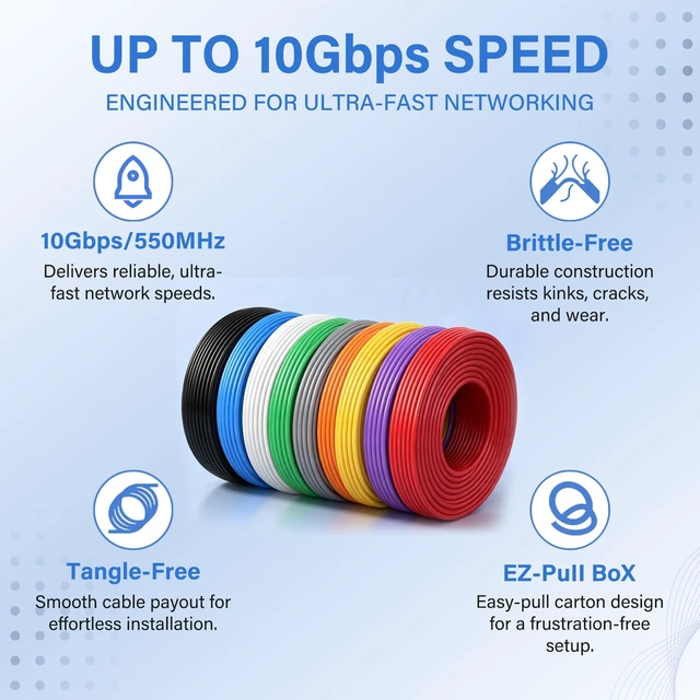 Alt view image 3 of 5 - Cat 6 Plenum Cable 500ft ^^ 23AWG, 550MHz, 10Gbps UTP Ethernet ^^ CMR Fire-Rated Jacket ^^ DSX-8000 Certified & ETL Verified ^^ Tangle-Free Easy-Pull Spool ^^ Bulk Cat6/Cat5e LAN Internet Cable, Black