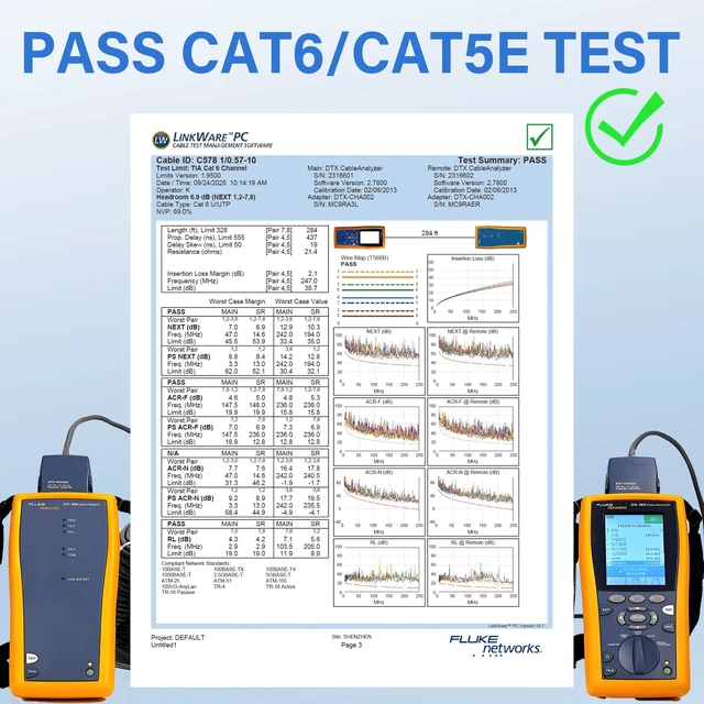 Alt view image 5 of 5 - Cat 6 Plenum Cable 500ft ^^ 23AWG, 550MHz, 10Gbps UTP Ethernet ^^ CMR Fire-Rated Jacket ^^ DSX-8000 Certified & ETL Verified ^^ Tangle-Free Easy-Pull Spool ^^ Bulk Cat6/Cat5e LAN Internet Cable, Black