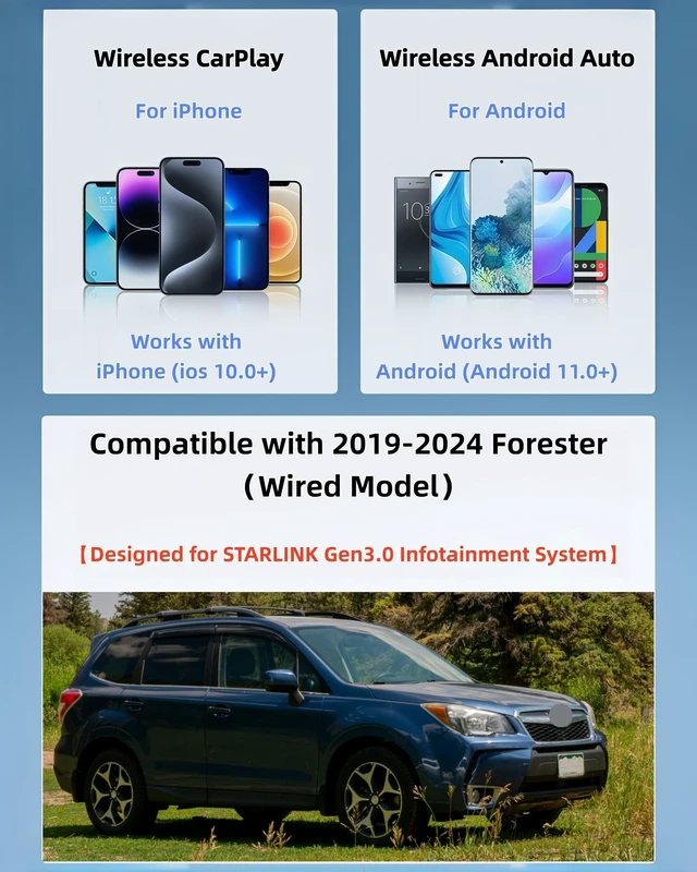 Alt view image 3 of 5 - Lugzix Compatible with 20192024 ForesterWired Model Wireless Adapter
