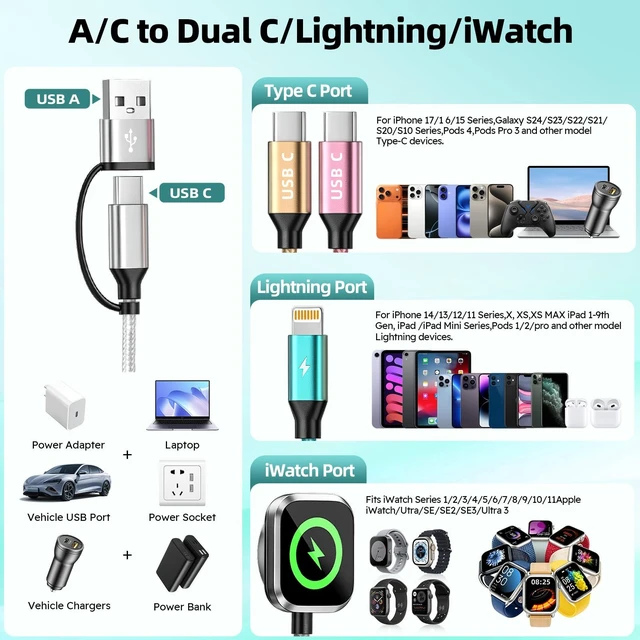 Alt view image 4 of 5 - Travel Essentials 4 in 2 Multi Charging Cable for iWatch Charger 2Pack,5FT