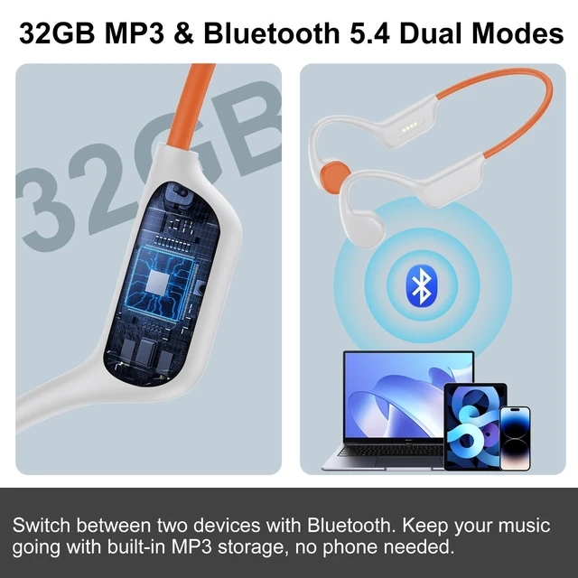 Alt view image 5 of 5 - Swimming Headphones Waterproof Bone Conduction Headphone Underwater Earbud