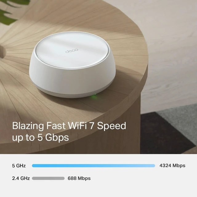 Alt view image 4 of 5 - TP-Link Deco BE25(1-Pack), BE3600 Mbps, 22.5 Gbps Ports, AI Supported Multi-Process Capability, Connectivity up to 150 Devices, VPN, WPA3, Dual-Band Wi-Fi 7 Mesh System