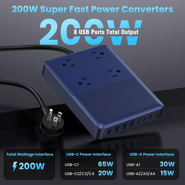 Alt view image 5 of 5 - 12-in-1 Charging Station USB C Power Strip with 5ft Cord and Plug,200W GaN IV USB C Charger Block,4 AC Outlets,8 USB for MacBook,iPhone 17/16,Fast Charging Desktop Charger for Office,Home Blue