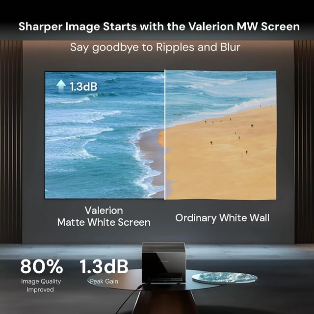 Alt view image 4 of 5 - AWOL Valerion 100" Fixed Frame Projector Screen, 1.3 dB Gain, 80% PQE, 4K/8K Ultra HD, 3D Wall Mount Projector Screen, Works with Long Throw, Short Throw & Ultra Short Throw Projectors