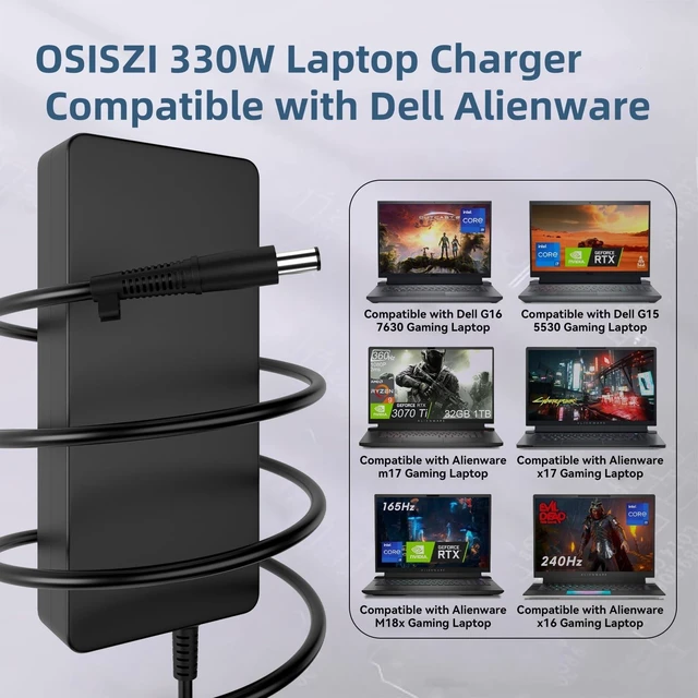 Alt view image 2 of 5 - OSISZI 330w 280w Laptop Charger Compatible with Dell Alienware M18 M16 r2 r1 16 16X Aurora AC16250 18 16 Area-51 M17 R1 R2 18" 16" G16 7630 G15 5530 AC16251 AA18250 RTX 5050 5070 5060 AC Adapter