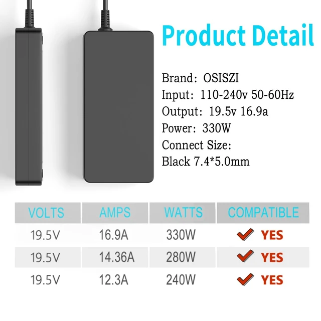 Alt view image 5 of 5 - OSISZI 330w 280w Laptop Charger Compatible with Dell Alienware M18 M16 r2 r1 16 16X Aurora AC16250 18 16 Area-51 M17 R1 R2 18" 16" G16 7630 G15 5530 AC16251 AA18250 RTX 5050 5070 5060 AC Adapter