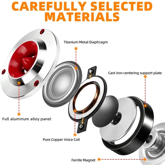 Alt view image 2 of 5 - 3.7 Inch Tweeters For Car Audio, 600W Titanium Bullet Super Tweeter 4 Ohm