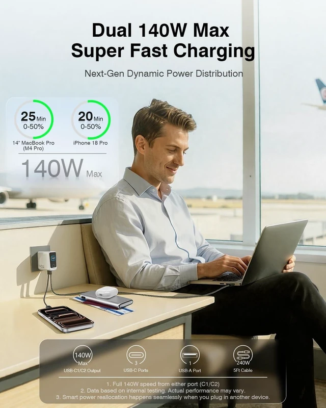 Alt view image 2 of 5 - 140W USB C Charger, 4-Port GaN Fast Charger USB C with Smart Display