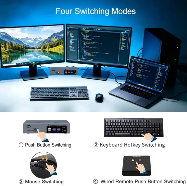 Alt view image 4 of 5 - CKLau USB-C KVM Switch for 2 Computers and 2 Monitors, True Extended Display for Mac and Windows, 8K@30Hz, 4K@144Hz, Dual USB-C per Computer, USB 3.0 Hub