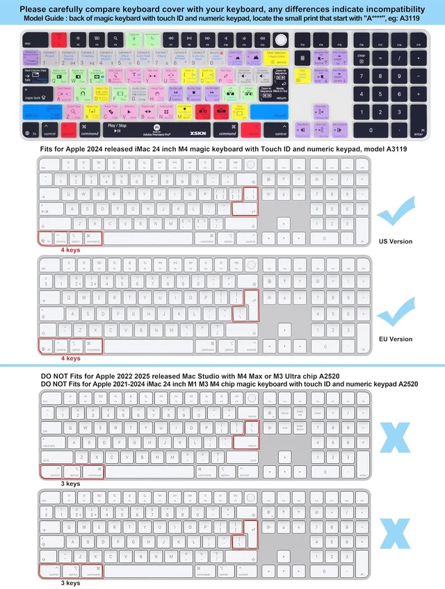 Alt view image 5 of 5 - XSKN Premiere Pro Shortcut Keyboard Cover for iMac M4 Magic Keyboard with Touch ID and Numeric Keypad A3119