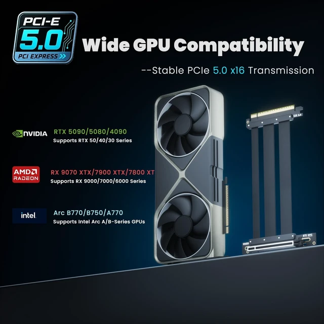 Alt view image 5 of 5 - ELECNEXUS PCIe 5.0 Riser Cable Vertical GPU Mount 128GB/s RTX 50 RX 9000