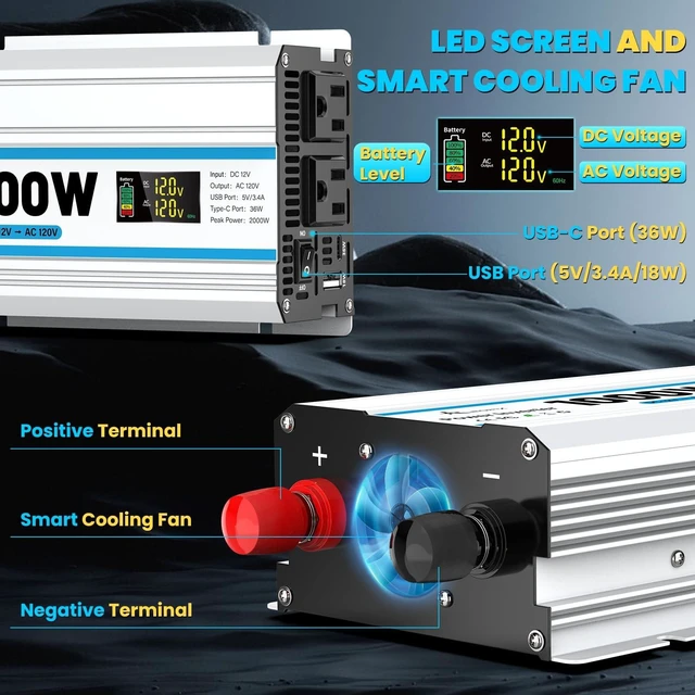 Alt view image 4 of 5 - 1000W Car Inverter 12V to 110V DC to AC Power Inverters for Vehicles with 2 AC Outlets/36W PD USB-C/18W QC USB-A Fast Charging/Cigarette Lighter/LED Display/100A Cables 1000 Watt Inverter