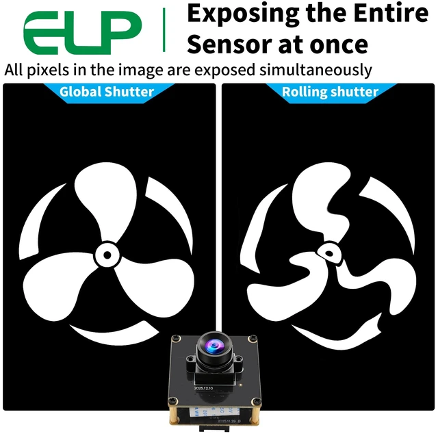 Alt view image 4 of 5 - ELP 200FPS Global Shutter USB3.0 Camera Module for Computer Wide Angle 100degree Webcam Mini UVC USB3.0/2.0 PC Camera High Speed Lightburn Cameras 1200P/120fps HD/200fps AR0234 Webcamera for Laptop