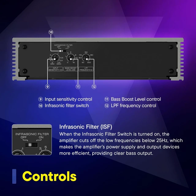 Alt view image 3 of 5 - KENWOOD KAC-531 Class D Mono Power Amplifier 1000W High-Efficiency Bass Amplifier with Adjustable Controls and Advanced Protection