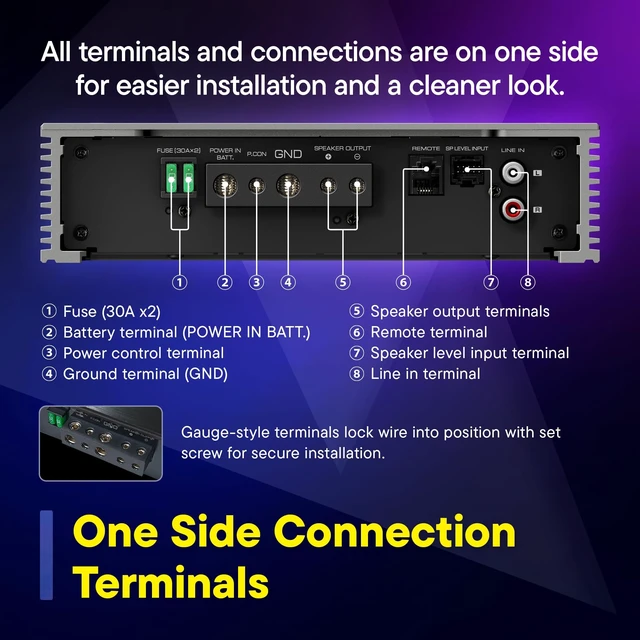 Alt view image 5 of 5 - KENWOOD KAC-531 Class D Mono Power Amplifier 1000W High-Efficiency Bass Amplifier with Adjustable Controls and Advanced Protection