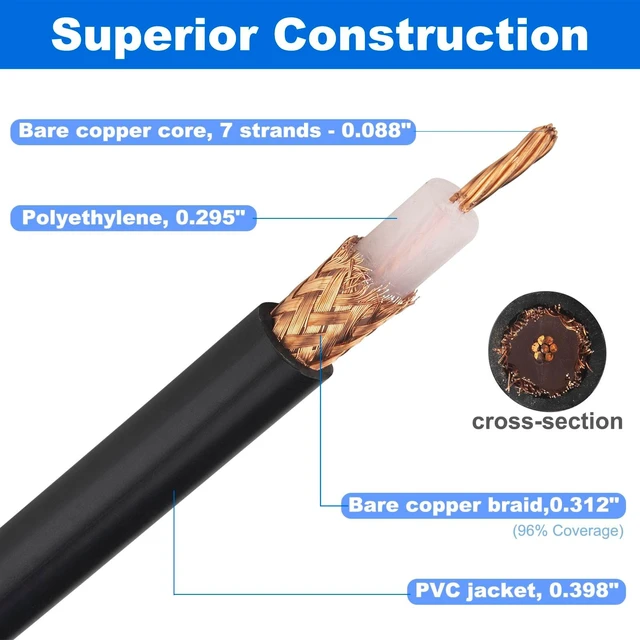 Alt view image 2 of 5 - YOTENKO RG213 Coaxial Cable Bulk 200FT, 50 Ohm Low Loss RG-213 Coax Cable