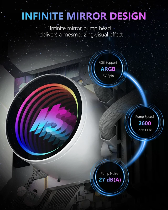 Alt view image 5 of 5 - Minorsonic CPU Cooler 360mm Aio, Liquid Cooler CPU Low-Noise AMD AM5/AM4, Refrigeracion Liquida Water Cooling Systems, Intel LGA 1851/1700 PC Water Cooler 3 x 120 mm PWM ARGB Fans White