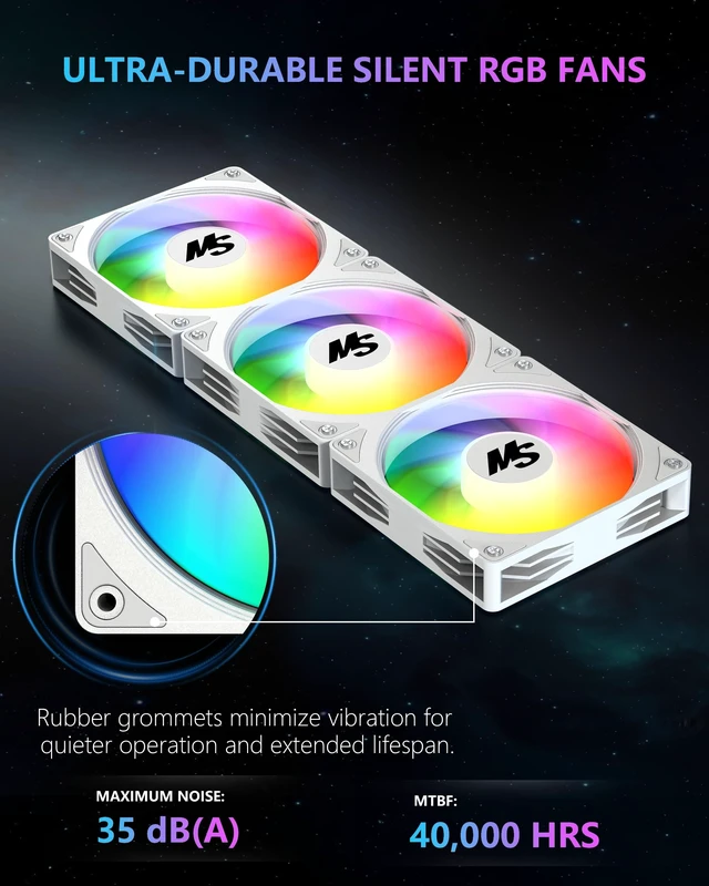 Alt view image 2 of 5 - Minorsonic CPU Cooler 360mm Aio, Liquid Cooler CPU Low-Noise AMD AM5/AM4, Refrigeracion Liquida Water Cooling Systems, Intel LGA 1851/1700 PC Water Cooler 3 x 120 mm PWM ARGB Fans White