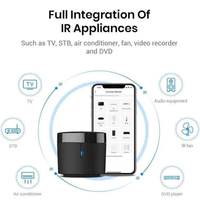 Alt view image 4 of 5 - Broadlink RM4 Mini IR Universal Remote Control, Smart Home Automation Wi-Fi Infrared Blaster for TV, AC Compatible with Alexa, Google Home. (Only 2.4 GHz Wi-Fi)