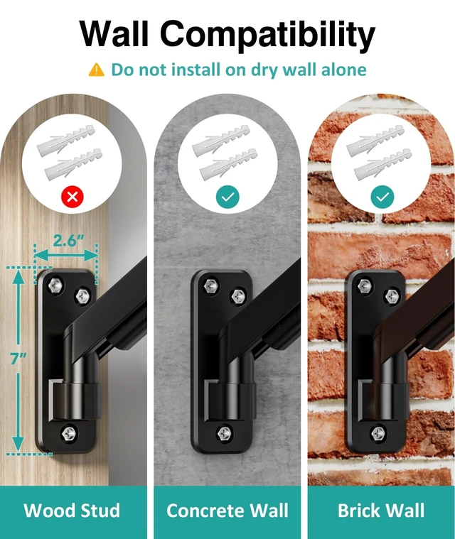 Alt view image 5 of 5 - AX WABER Single Monitor Wall Mount for 17 to 32 inch Flat/Curved Computer Screens,Full Motion Adjustable Mechanical Spring Monitor Wall Arm Holds Up to 22lbs,VESA Wall Mount 75x75/100x100, Black