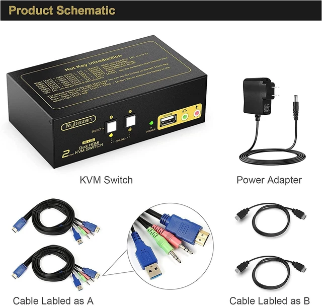 Alt view image 5 of 5 - HDMI KVM Switch 2 Monitors 2 Computers, 2 Port Dual Monitors KVM Switcher for 2 PCs Share 2 Monitors and 3 USB Ports, 4K@30 Resolution, with EDID, Audio & Jack Port
