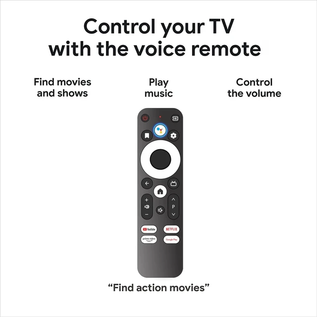 Alt view image 2 of 2 - ACEMAX Smart Voice Replacement Remote Control for MECOOL Google G10 Reference and Goolge Chromecast with TV and Newer