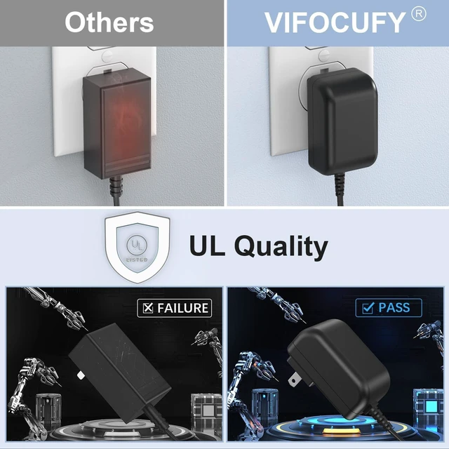 Alt view image 5 of 5 - VIFOCUFY 12V USB-C Adapter Charger for UOWAMOU Laptop BTC501 BTC512 BTC511