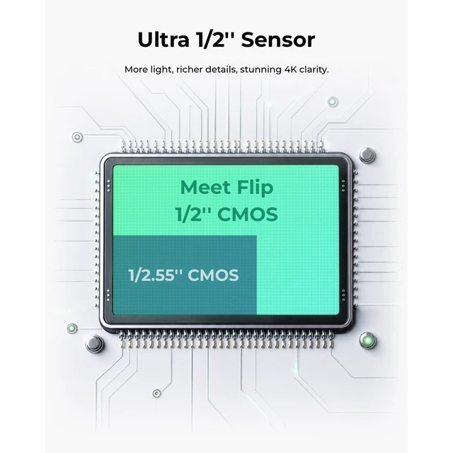 Alt view image 3 of 5 - OBSBOT Meet Flip 4K Webcam for Laptop, Foldable Web Cam 1/2" CMOS Sensor