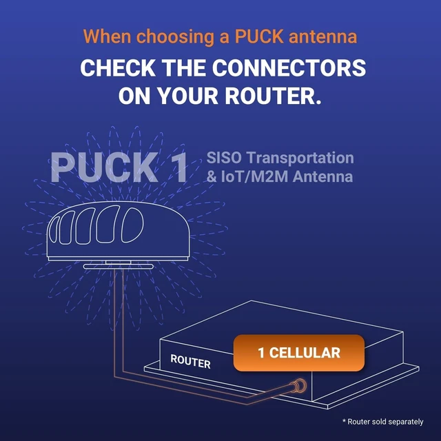 Alt view image 3 of 5 - Poynting Puck-1 SISO Transportation & M2M/IOT Antenna ^^ 5G ^^ 4G LTE ^^ CBRS ^^ 617-4200 MHz ^^ Black