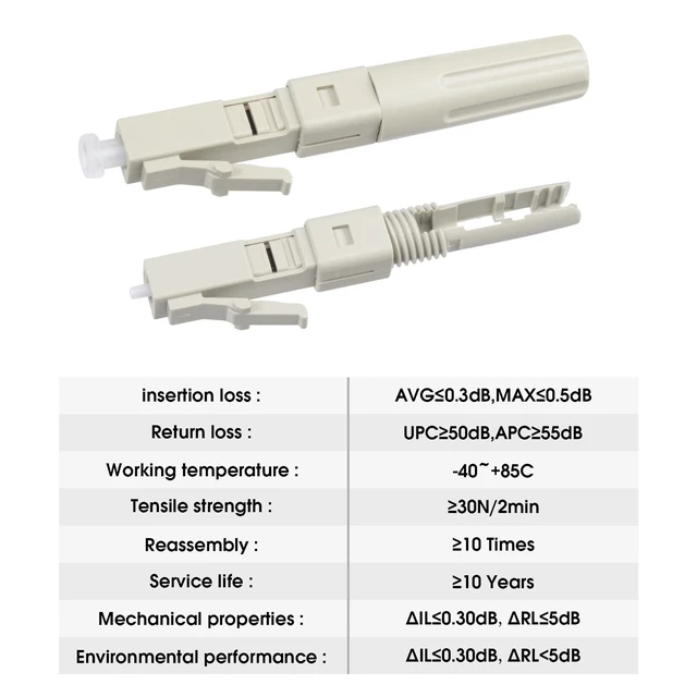 Alt view image 2 of 4 - fyboptwu 40pcs LC 50/125 Fiber Optic Multimode Fast Connector