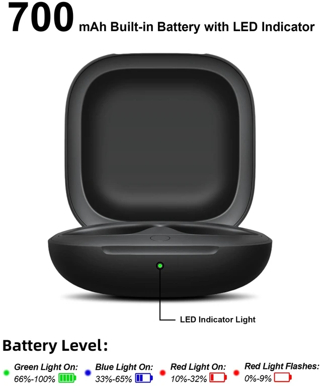 Alt view image 4 of 5 - NPYXBR Charging Case Replacement for Fit Pro Wireless Charger Case with Bluetooth Pairing Button, 700mAh Battery, Earbuds Not Included