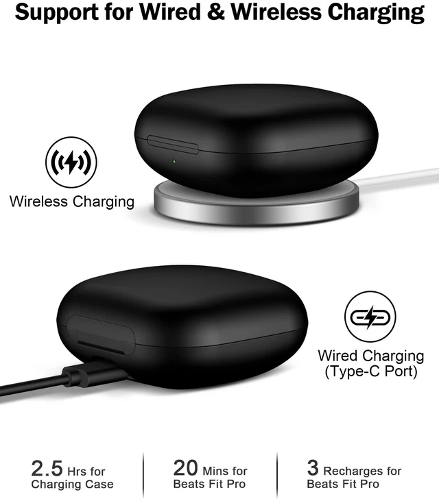 Alt view image 5 of 5 - NPYXBR Charging Case Replacement for Fit Pro Wireless Charger Case with Bluetooth Pairing Button, 700mAh Battery, Earbuds Not Included