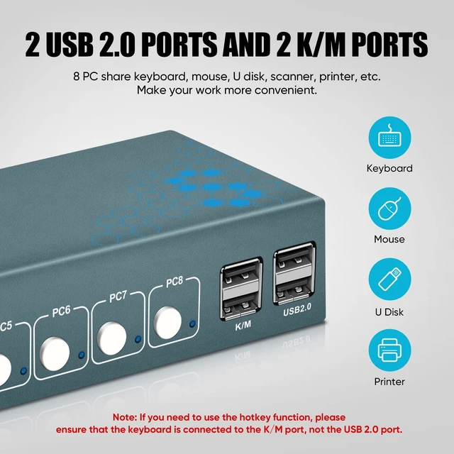 Alt view image 3 of 5 - Hearvo USB 2.0 HDMI KVM Switch for 8 Computers 1 Monitor, 4K@60Hz, S7811H